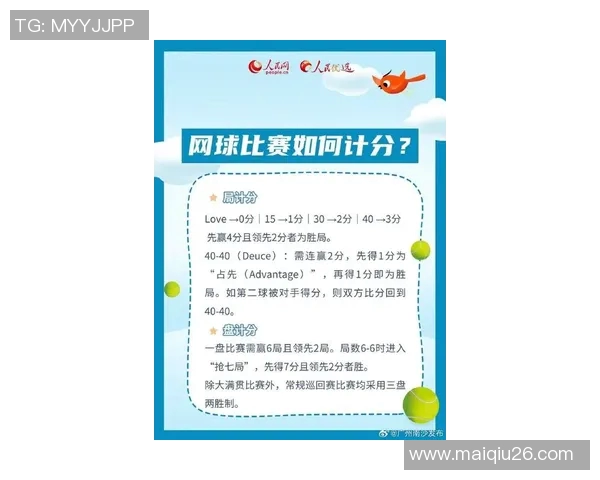运动最新数据广州网球队技术水平创新高引发网球界广泛关注与赞誉
