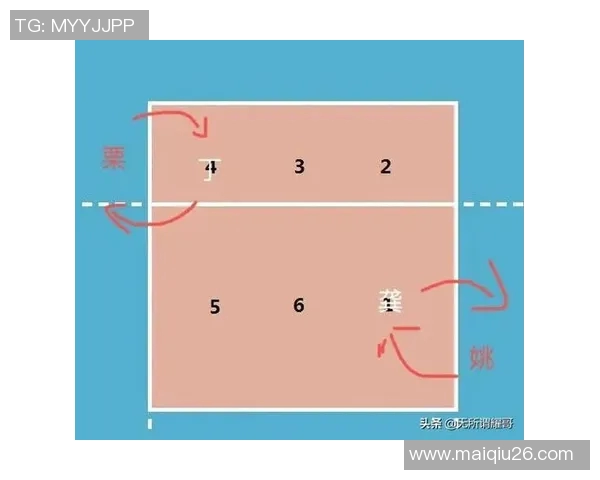 实时新闻南京排球队的转换打法深度解析与战术创新探讨